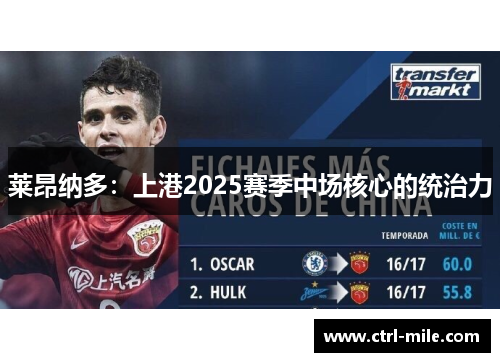 莱昂纳多:上港2025赛季中场核心的统治力 莱昂纳多:上港2025赛季中场核心的统治力