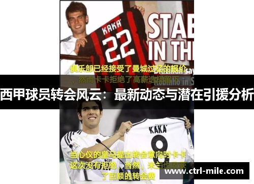 西甲球员转会风云：最新动态与潜在引援分析