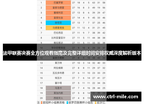 法甲联赛决赛全方位观看指南及完整详细时间安排权威深度解析版本 法甲联赛决赛全方位观看指南及完整详细时间安排权威深度解析版本