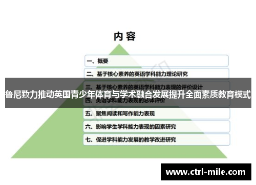 鲁尼致力推动英国青少年体育与学术融合发展提升全面素质教育模式