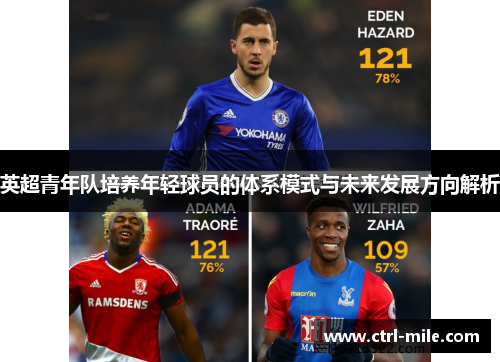英超青年队培养年轻球员的体系模式与未来发展方向解析