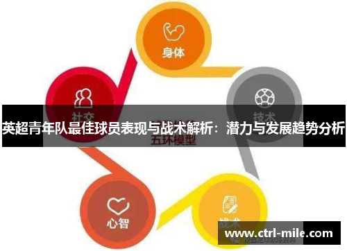 英超青年队最佳球员表现与战术解析:潜力与发展趋势分析 英超青年队最佳球员表现与战术解析:潜力与发展趋势分析