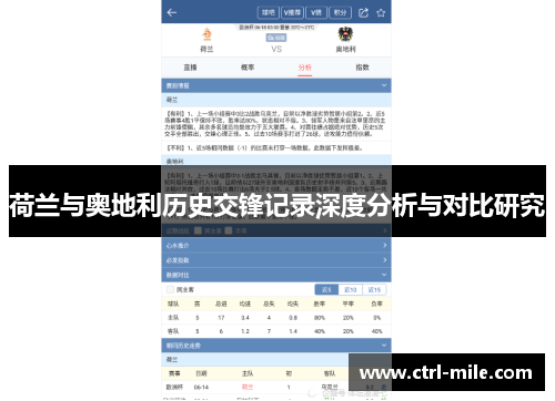 荷兰与奥地利历史交锋记录深度分析与对比研究