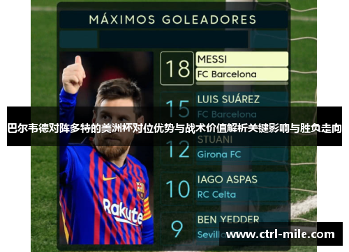 巴尔韦德对阵多特的美洲杯对位优势与战术价值解析关键影响与胜负走向