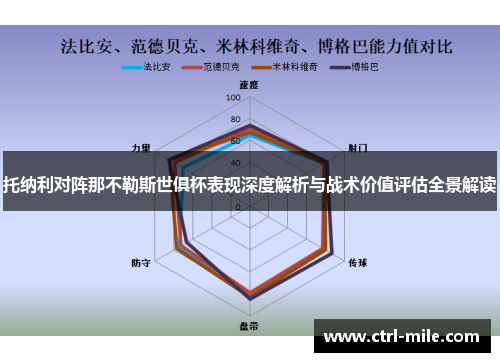 托纳利对阵那不勒斯世俱杯表现深度解析与战术价值评估全景解读