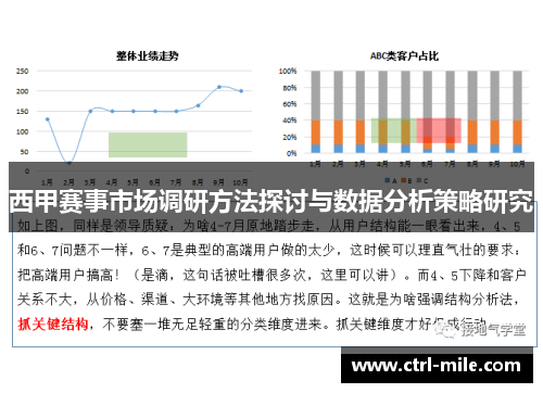 西甲赛事市场调研方法探讨与数据分析策略研究 西甲赛事市场调研方法探讨与数据分析策略研究