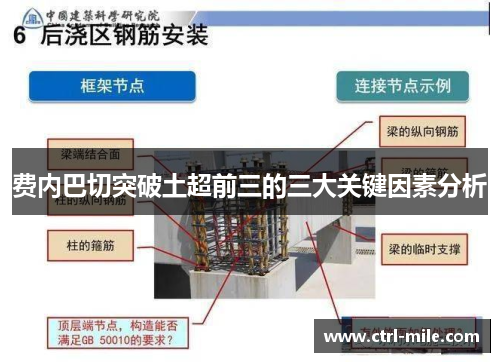 费内巴切突破土超前三的三大关键因素分析 费内巴切突破土超前三的三大关键因素分析
